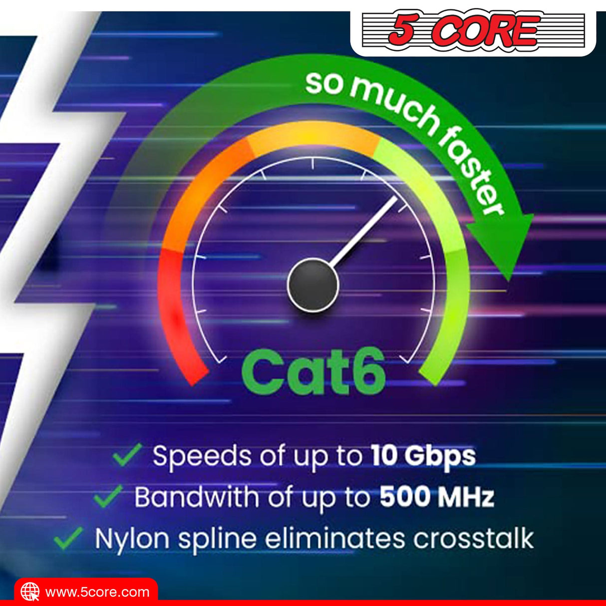 5Core Cat 6 Ethernet Cable Long Computer Internet Cables WiFi RJ45 Cord for Gaming