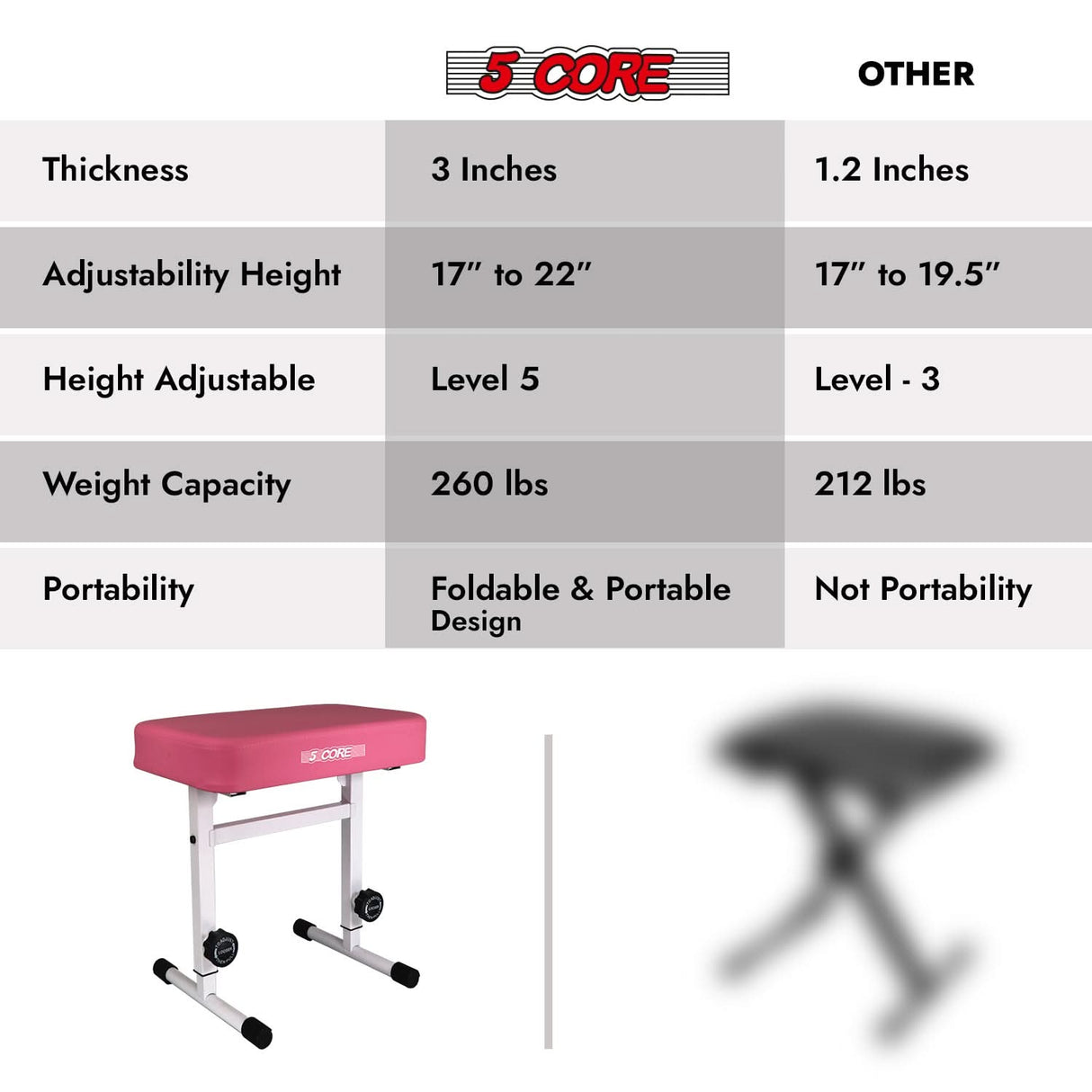 5 Core keyboard bench lightweight folding design side view