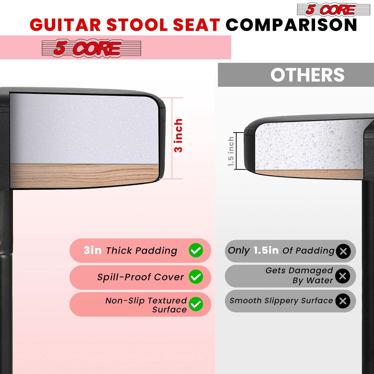 5 Core Drum Throne 3" Thick Padded Memory Foam Comfortable Drummer Stool 330Lb Capacity Adjustable