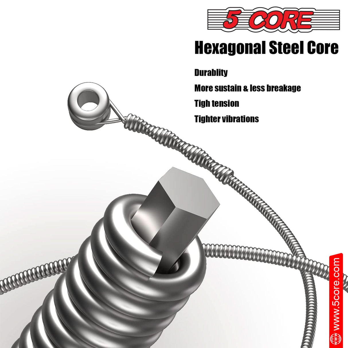 Six-pack bass strings for electric guitarists