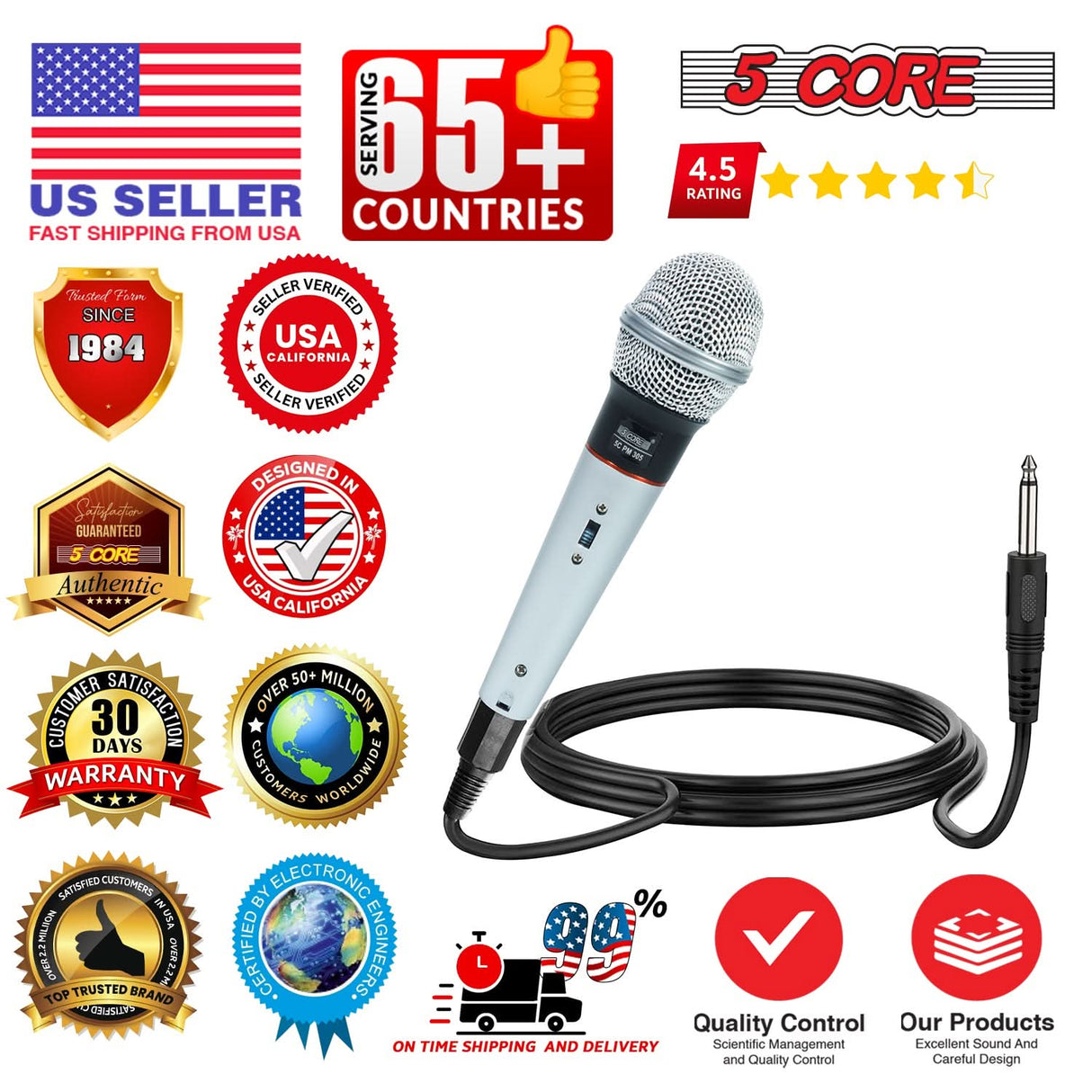 Cardioid pickup mic delivering clean, isolated voice recording