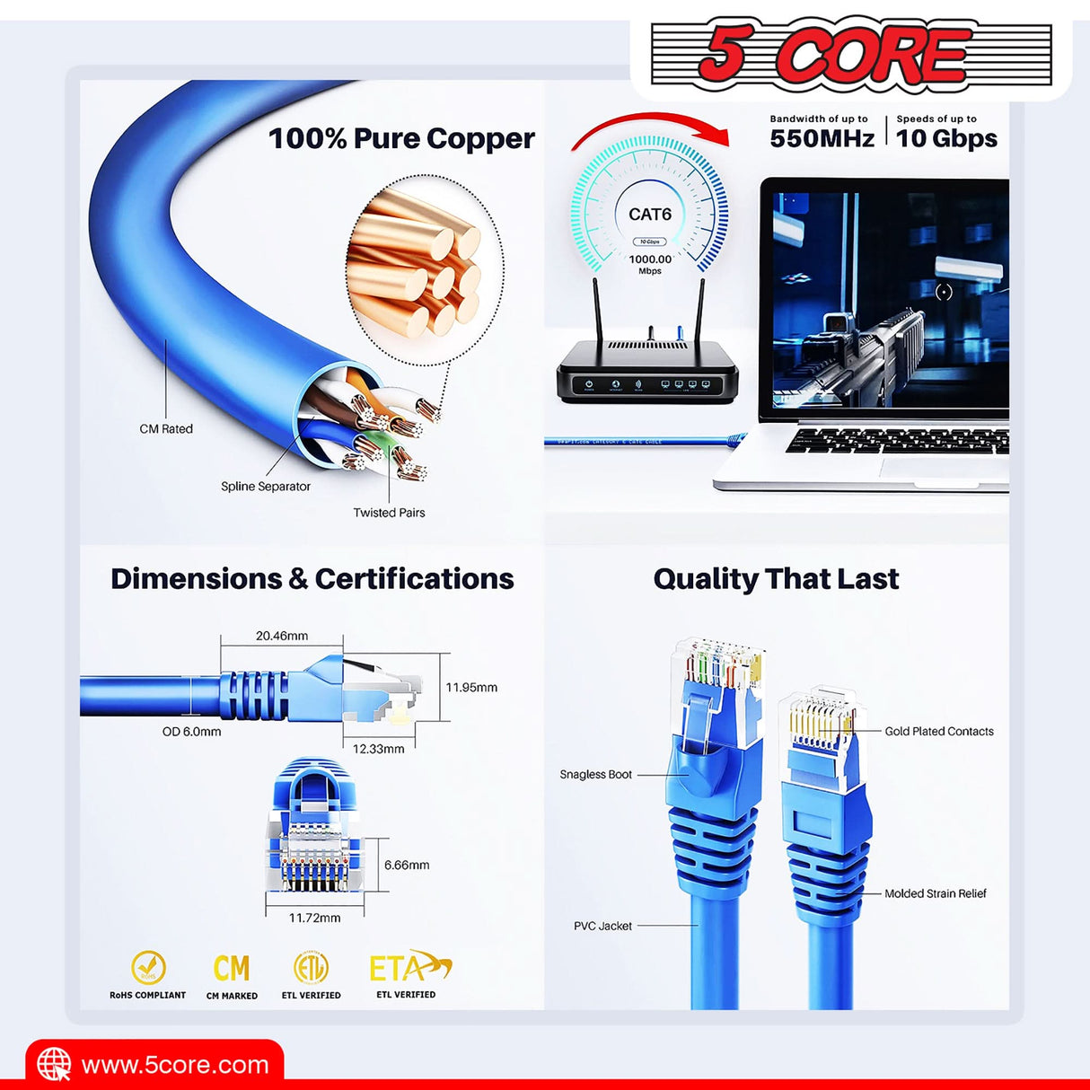 5Core Cat 6 Ethernet Cable 20ft Long Computer Internet Cables WiFi RJ45 Cord