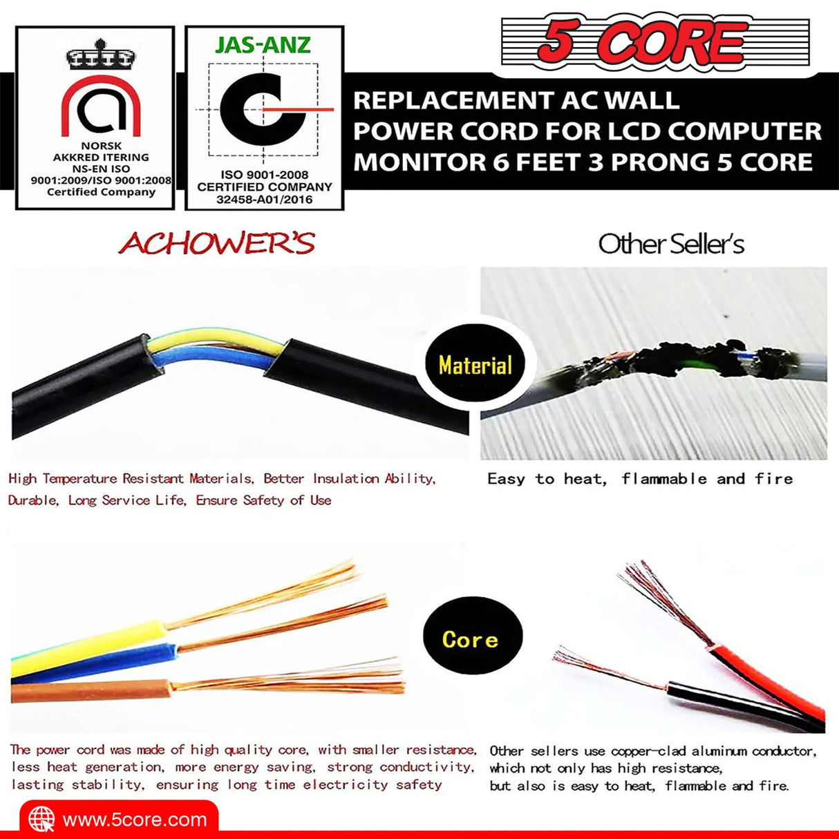 5Core AC Power Extension Cord 10Ft 3 Prong Adapter 16AWG/2C 125V 13A US Male to Female