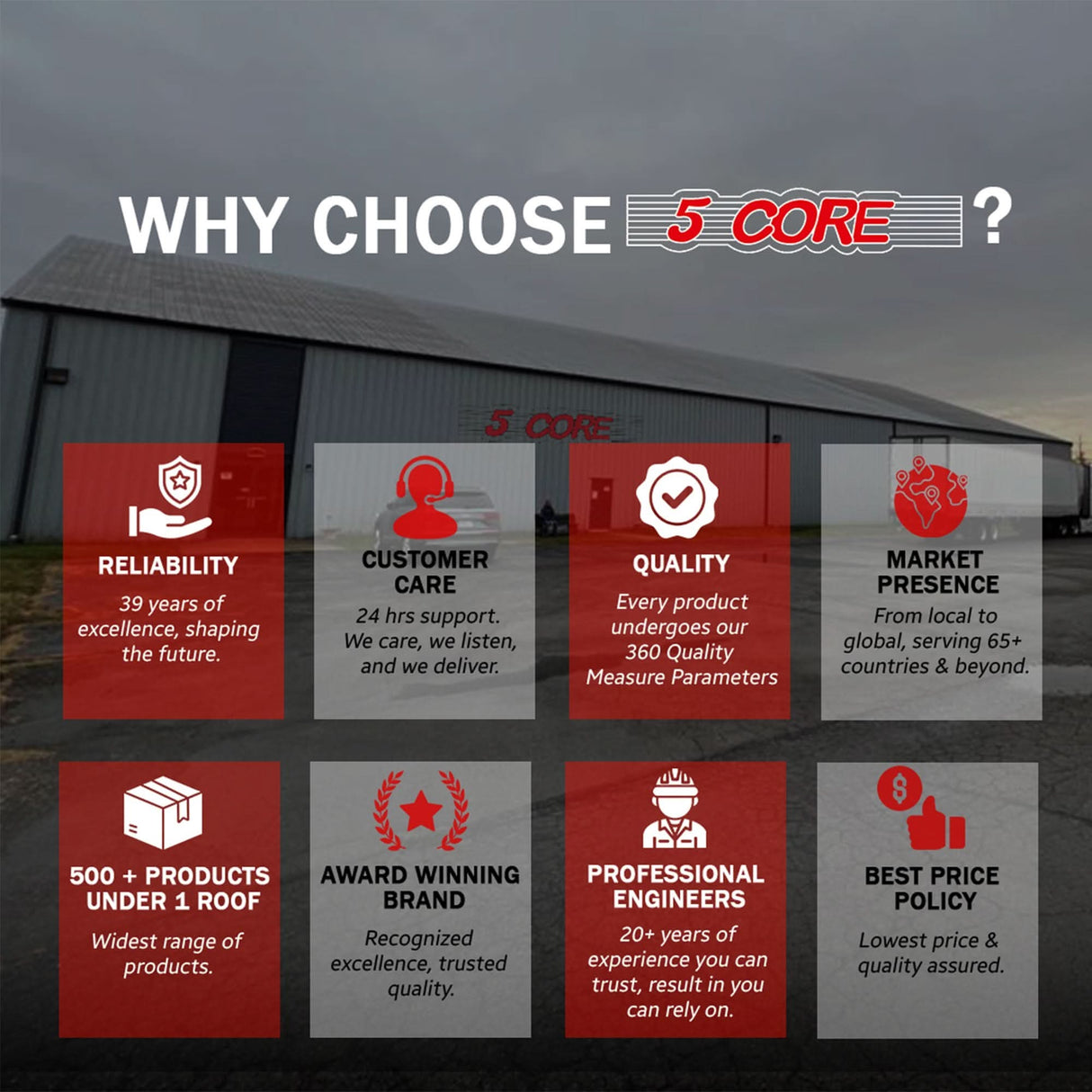 5 Core Electric Guitar Strings for 6 String Guitars Nickel Plated Steel Cuerdas Para Guitarra