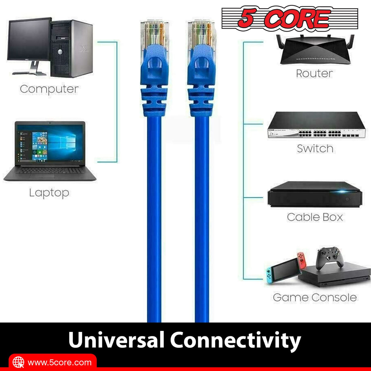 5Core Cat 6 Ethernet Cable 20ft Long Computer Internet Cables WiFi RJ45 Cord
