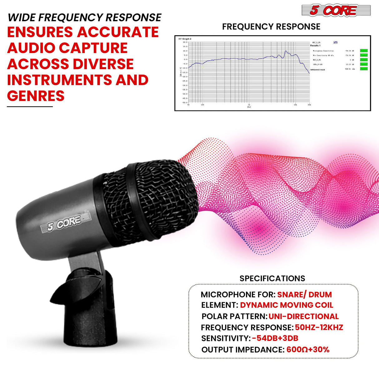 5Core Snare Mic XLR Cardioid Tom Drum Kick Instrument Microphone BLACK