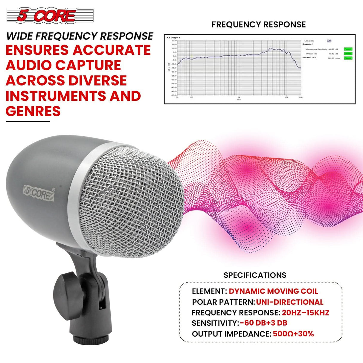 5Core cardioid mic designed for drum kits and live performance setups
