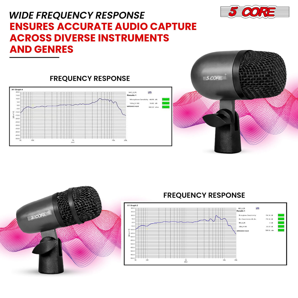 5Core Tom Snare Mic Cardioid Dynamic Microphone for Drum Kit Percussion Instrument BLACK