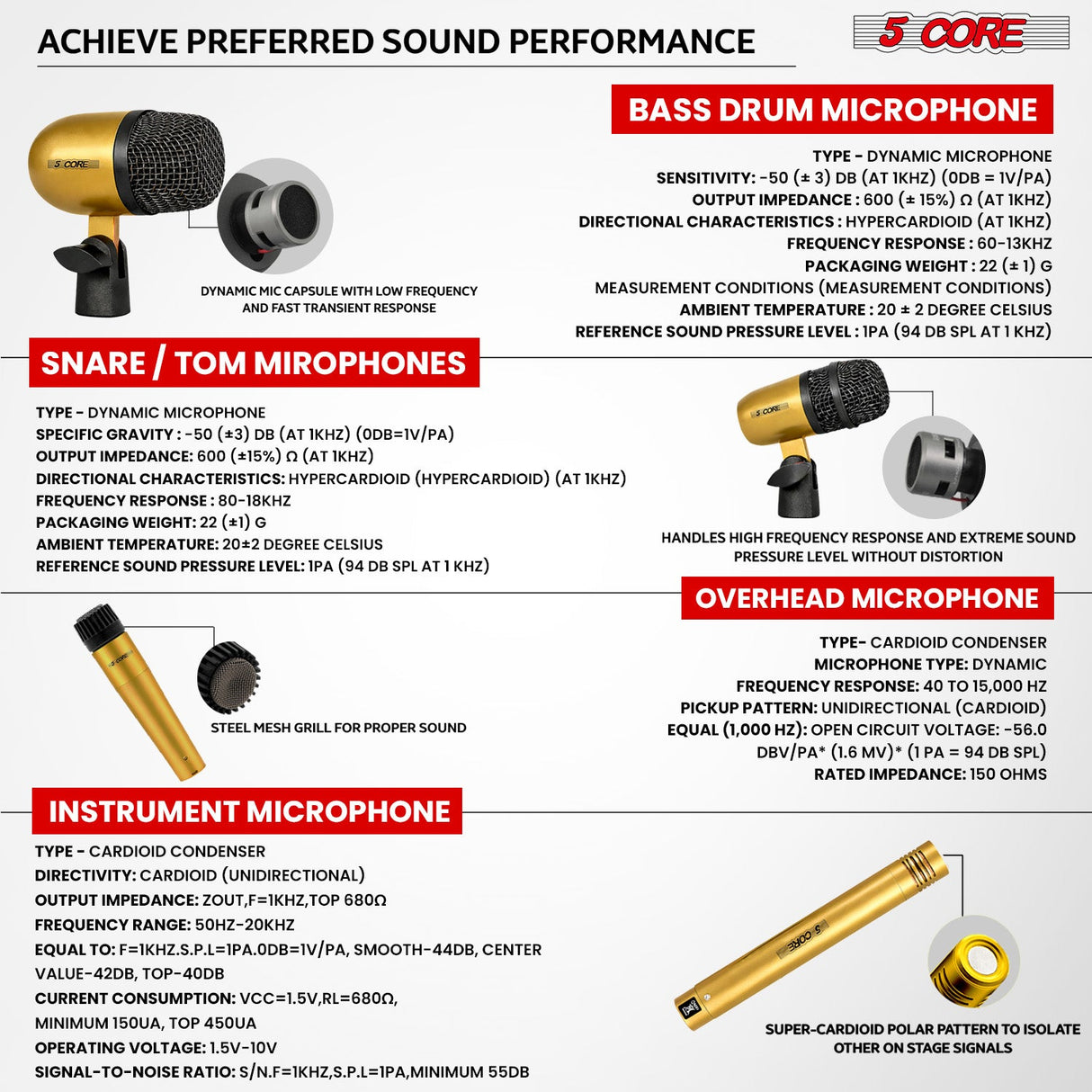 5 Core Drum Microphone Kit 9Pc All Metal Drummer Mics Tom/Snare & Cymbals Wired Instrument Drums Set