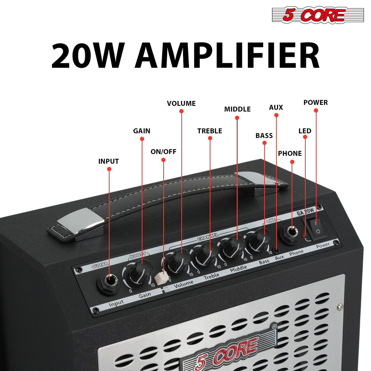 5 Core Guitar Amp 20W Electric Portable Mini Amplifier w Built in 6.5" Speaker Aux Headphone Jack