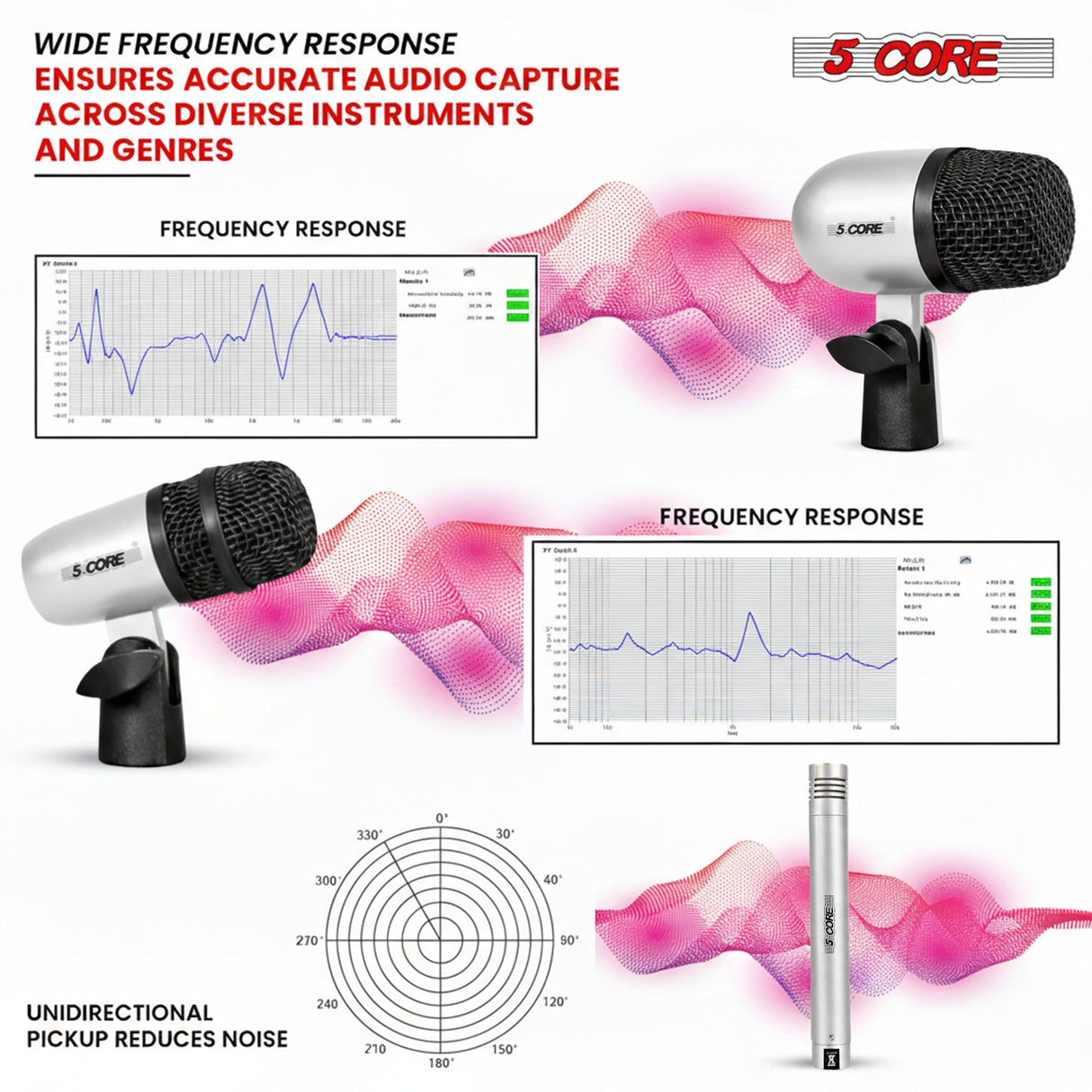 5 Core Conga Mic Snare Tom Set Professional XLR Cardioid Unidirectional Instrument Microphone Kit
