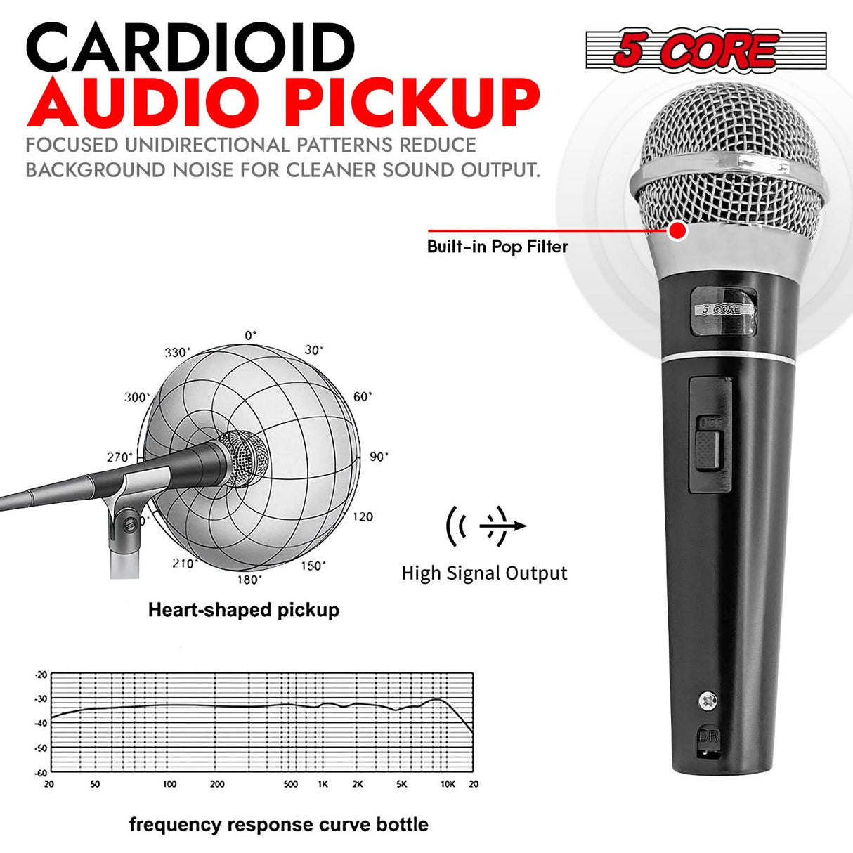 Professional handheld microphone featuring cardioid pickup for noise reduction