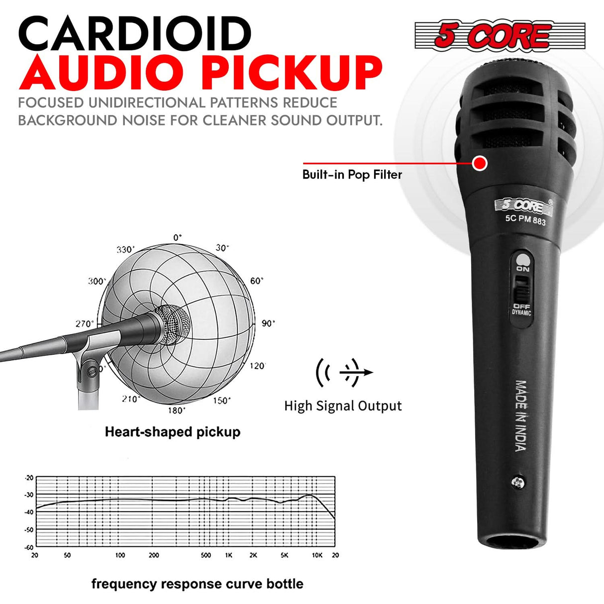 5 Core cardioid pickup microphone with clean vocal focus