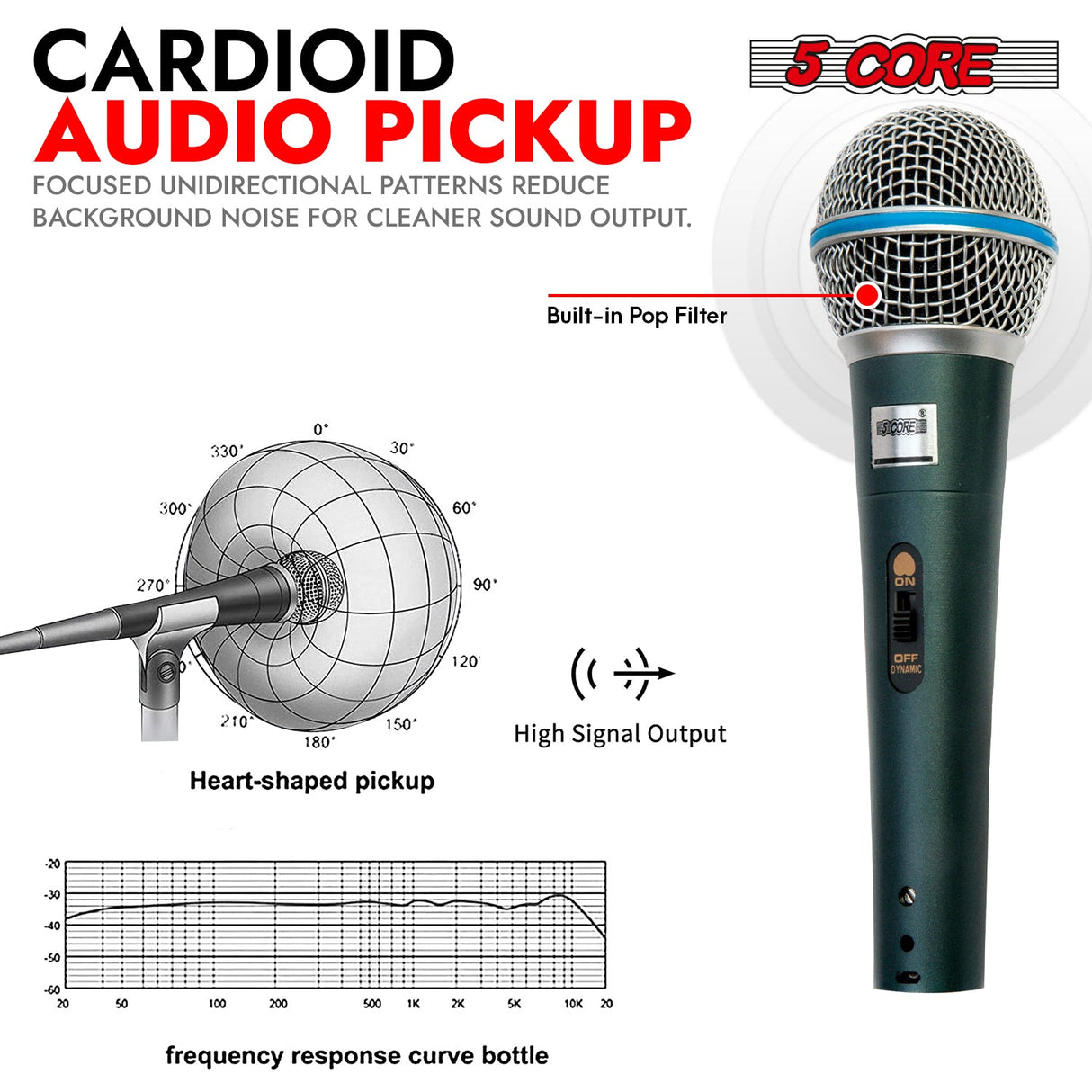 5 Core Microphone 2Pc Dynamic Karaoke XLR Mic Cardioid Unidirectional Handheld Wired Microfono
