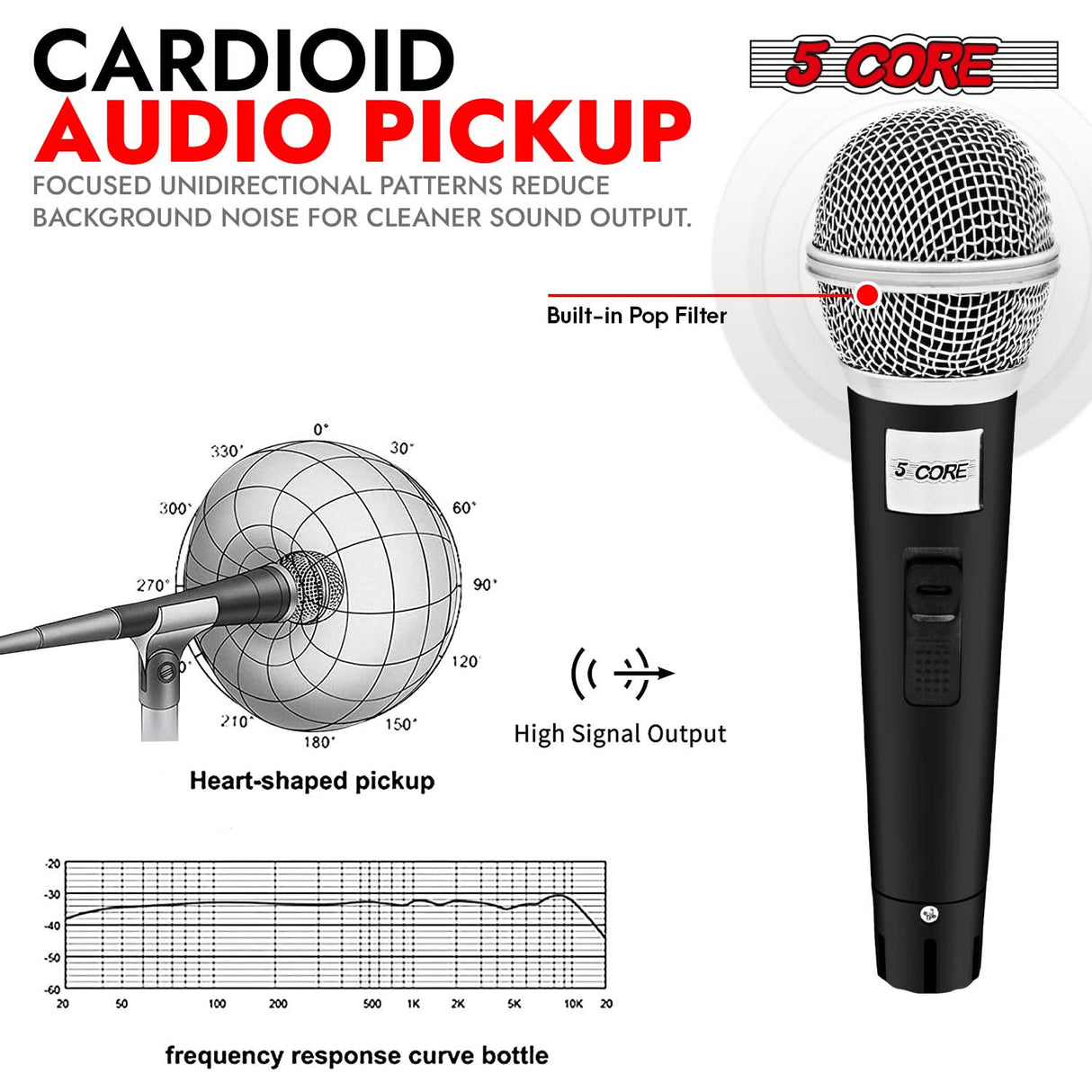 Wired handheld mic with cardioid pickup pattern for focused voice capture