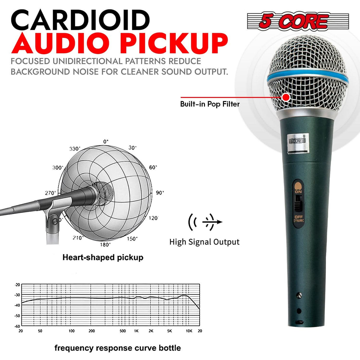 5 Core Microphone Dynamic Karaoke XLR Mic Cardioid Unidirectional Handheld Wired Singing Microfono