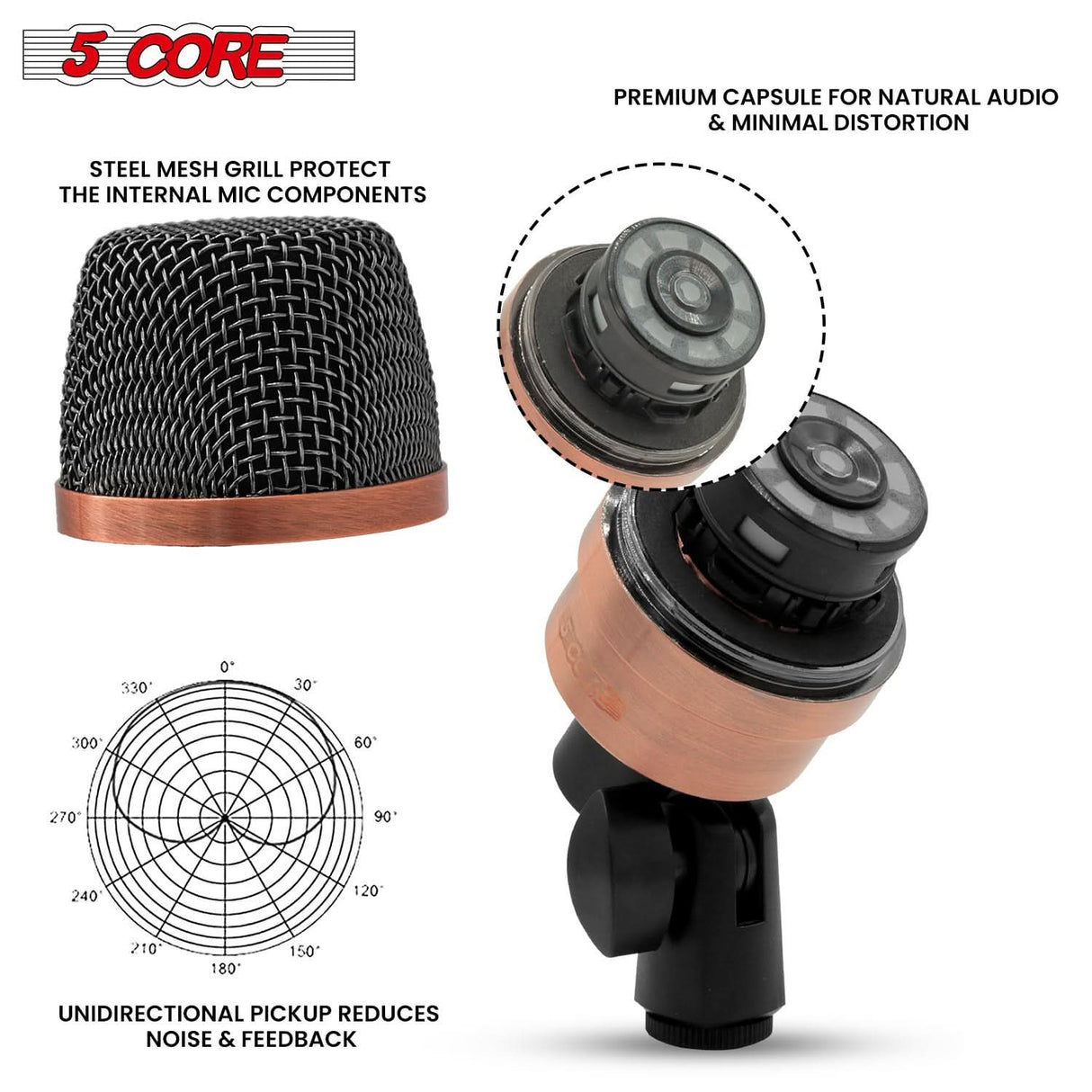 5Core Conga Mic XLR Condenser Instrument Microphone Rear View