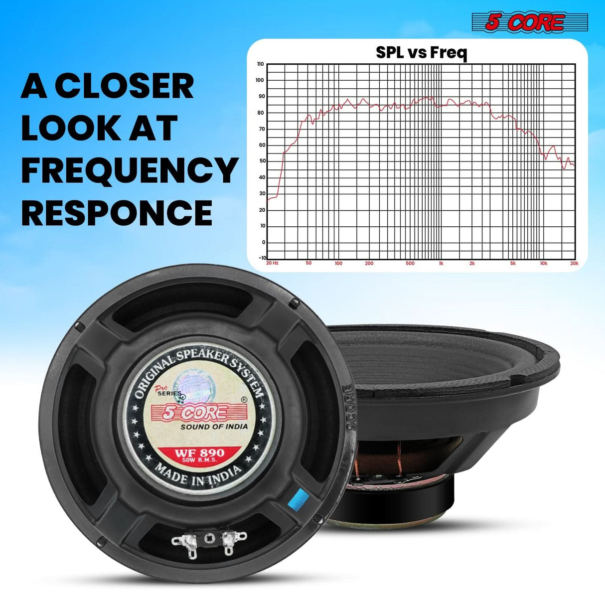 5 Core 8 Inch Subwoofer Speaker 500W Combined Peak 4Ohm Replacement Car Bass Sub Woofer