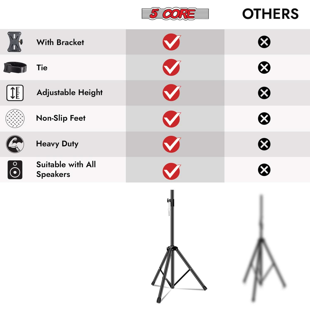 5Core heavy-duty black tripod speaker stand adjustable height for studio monitor use