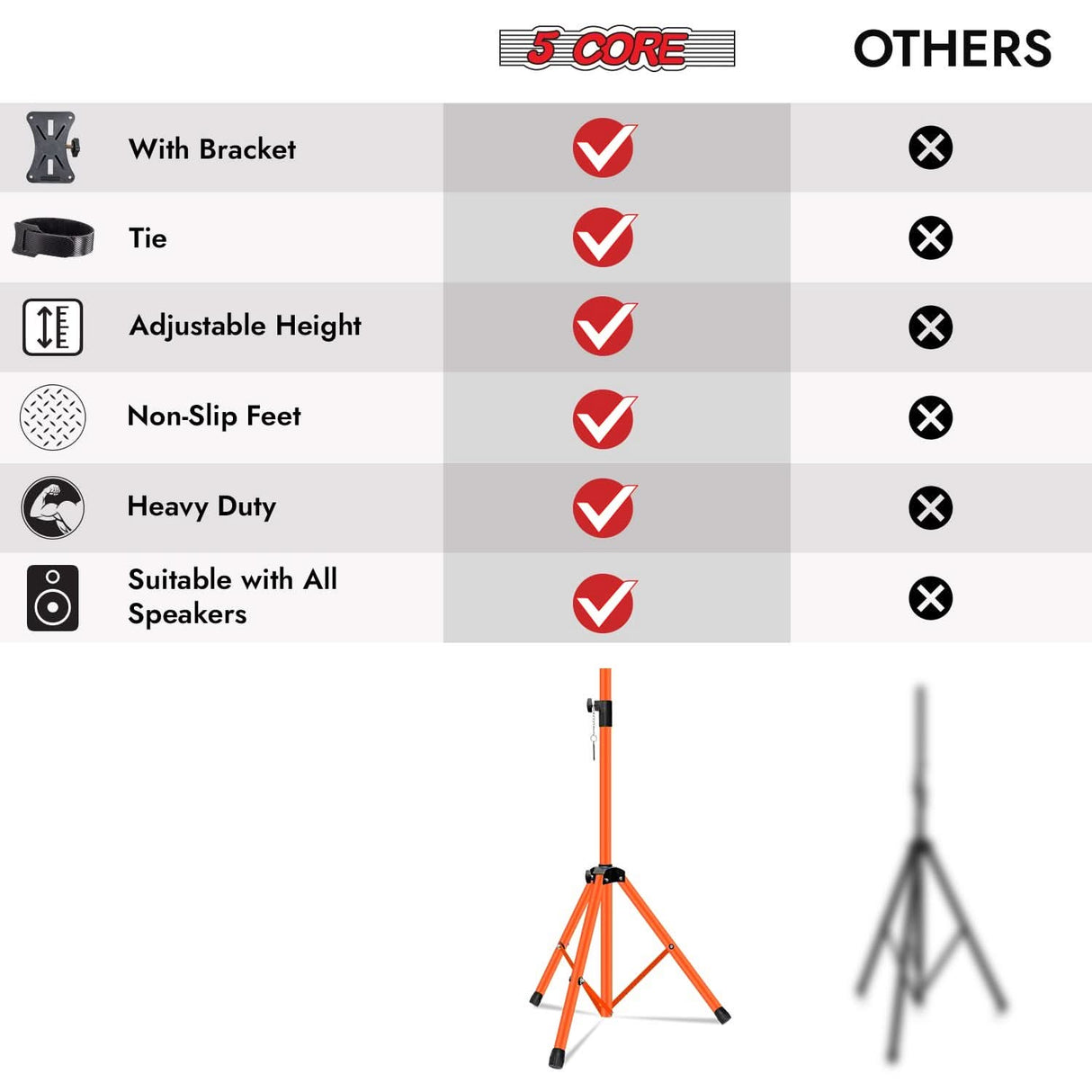 Orange-accented 5Core speaker stand with adjustable pole for events