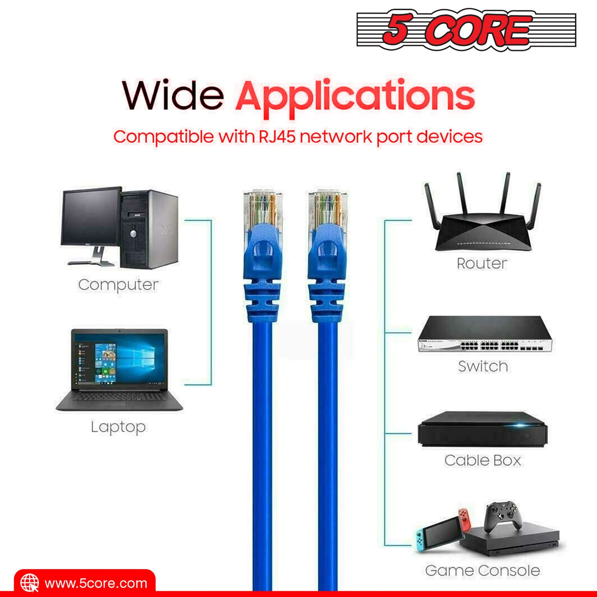 5Core Cat 6 Ethernet Cable Long Computer Internet Cables WiFi RJ45 Cord for Gaming