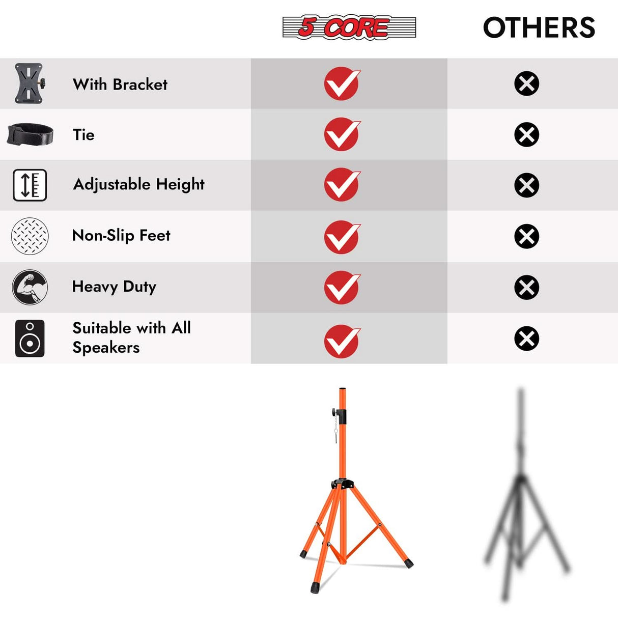 Heavy-duty 5Core orange speaker tripod stands for professional sound systems