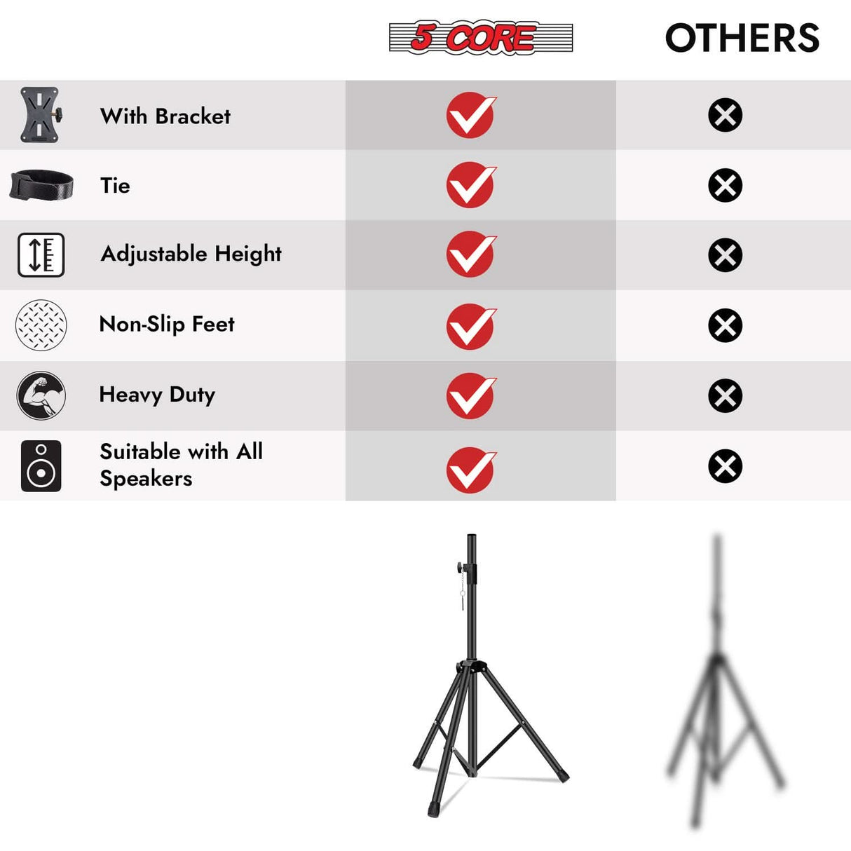 5Core 48-inch adjustable speaker stand, tripod floor mount, black, DJ studio monitor stands, pole mount pair