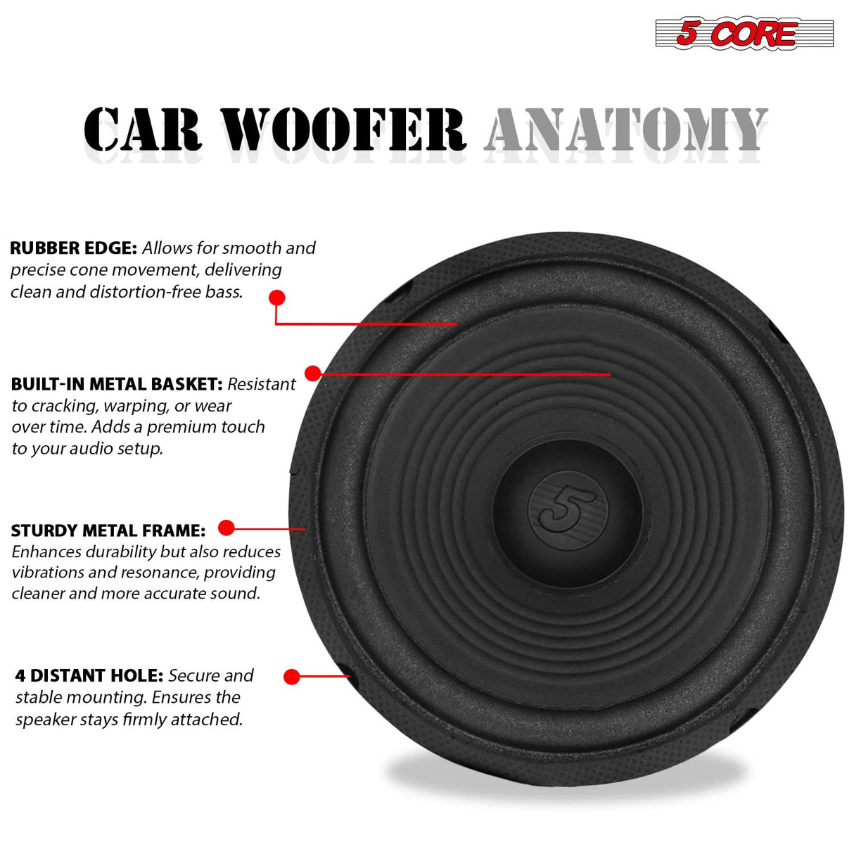 5 Core 8 Inch Guitar Amp Woofer Replacement Speaker 100W 4 Ohm for Electric Guitar Cabinets