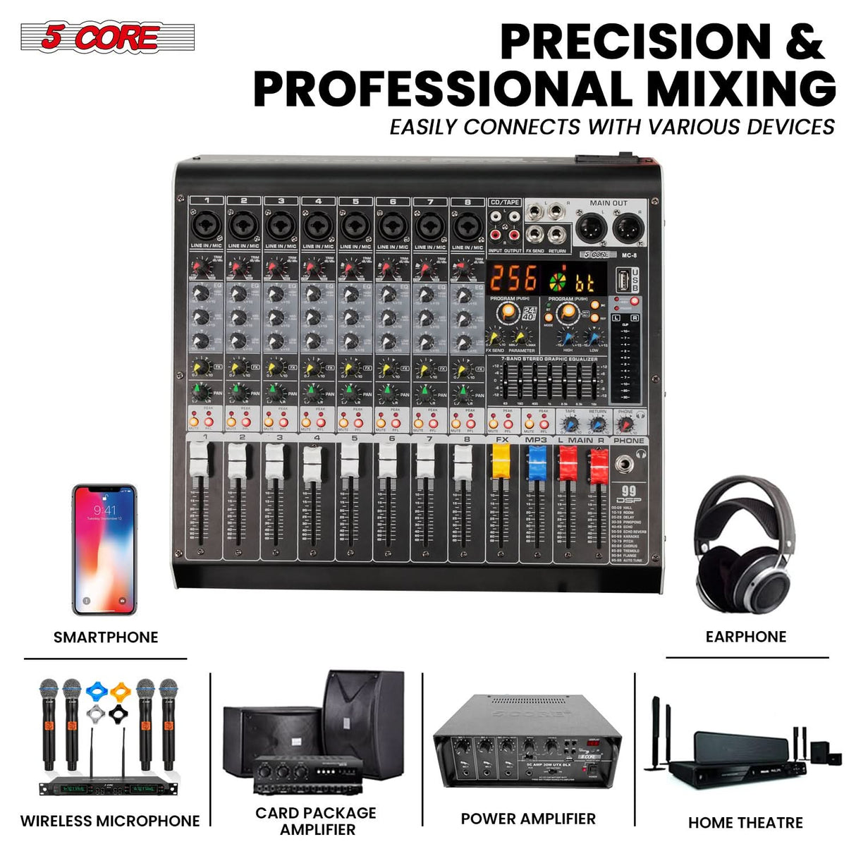 5 Core Audio Mixer 8 Channel DJ Soundboard USB Interface Bluetooth Mixing Console w 99 DSP Effect