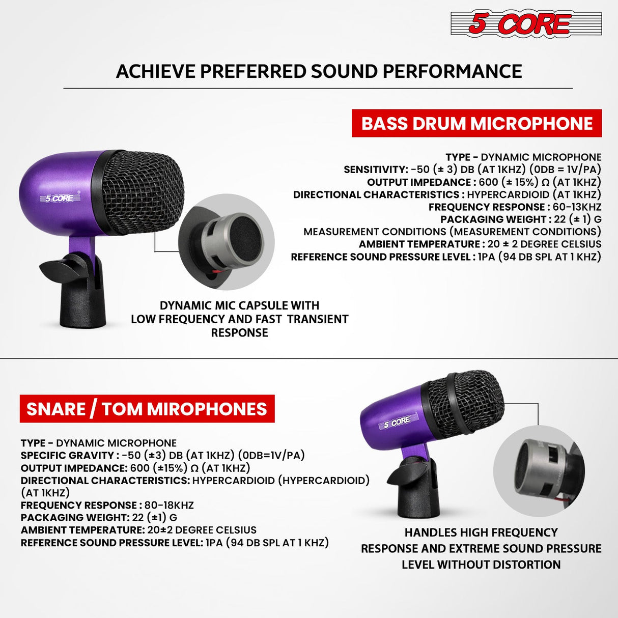 5 Core Conga Mic Snare Tom Set Professional XLR Cardioid Condenser Instrument Microphone Kit
