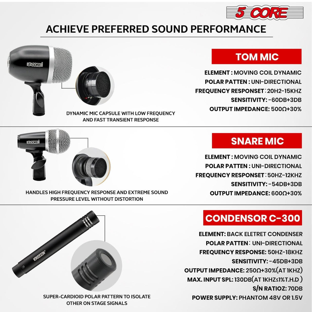 5Core Conga Instrument mic set balanced XLR connection view