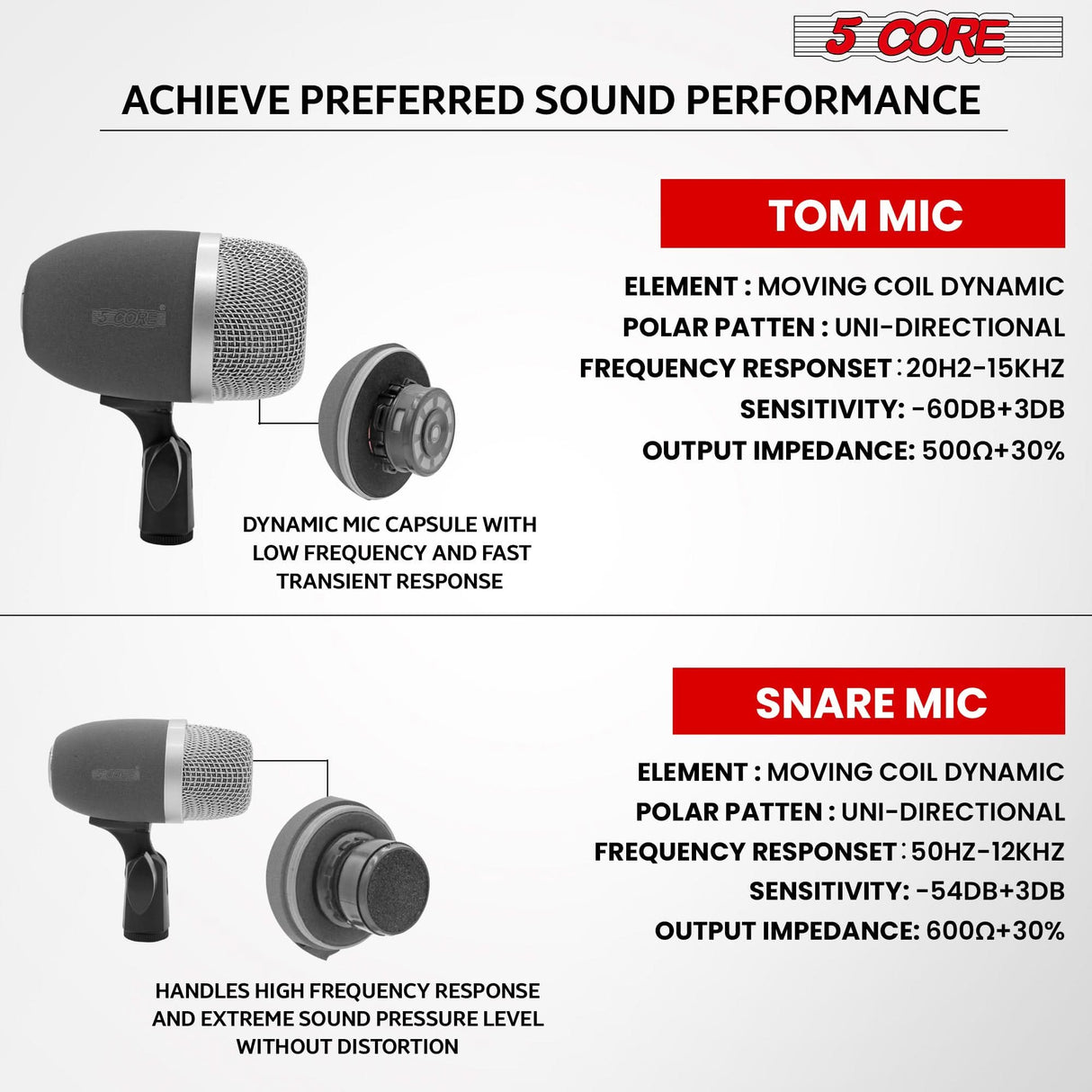 Our wired condenser instrument microphone has excellent pickup ability