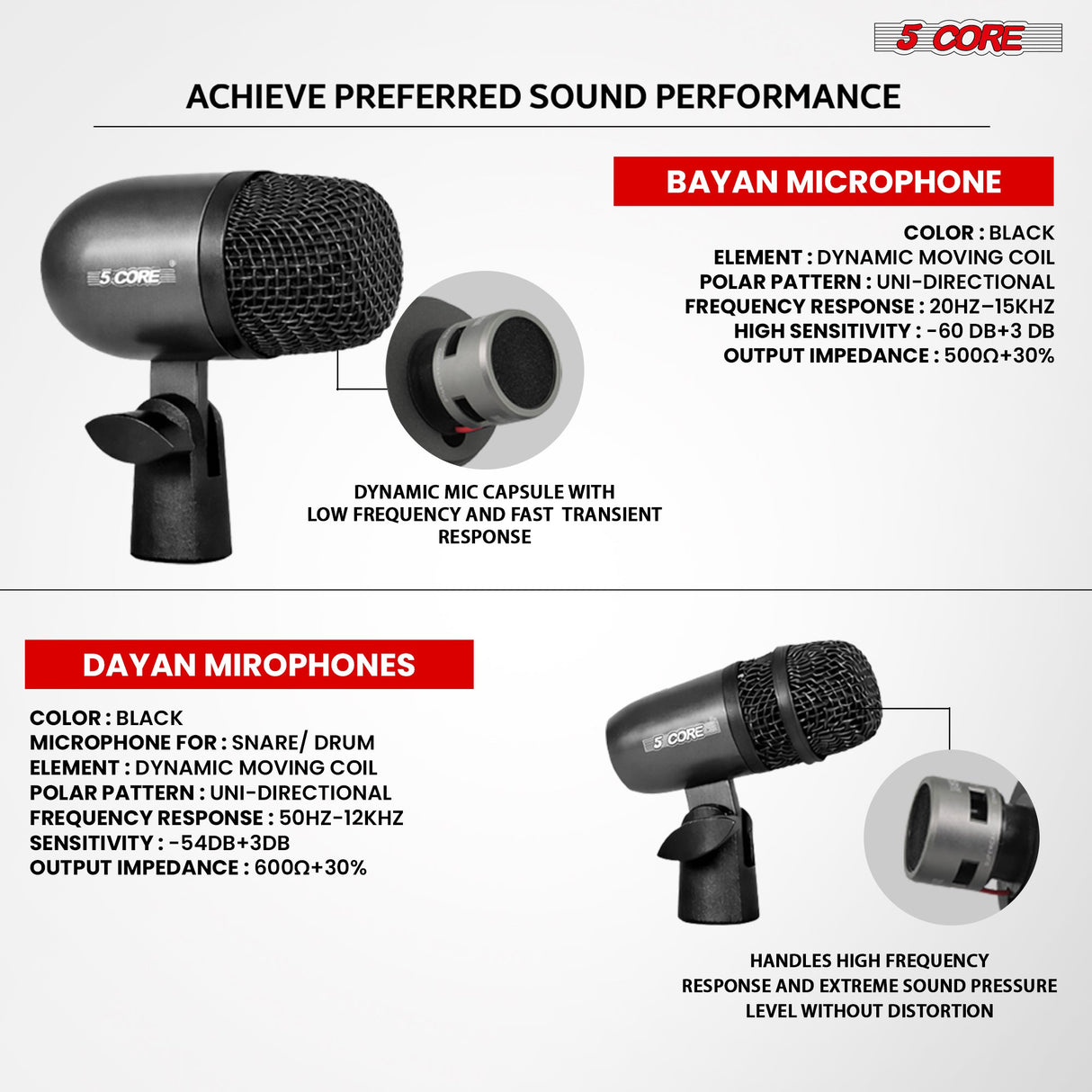 5Core Tom Snare Mic Cardioid Dynamic Microphone for Drum Kit Percussion Instrument BLACK