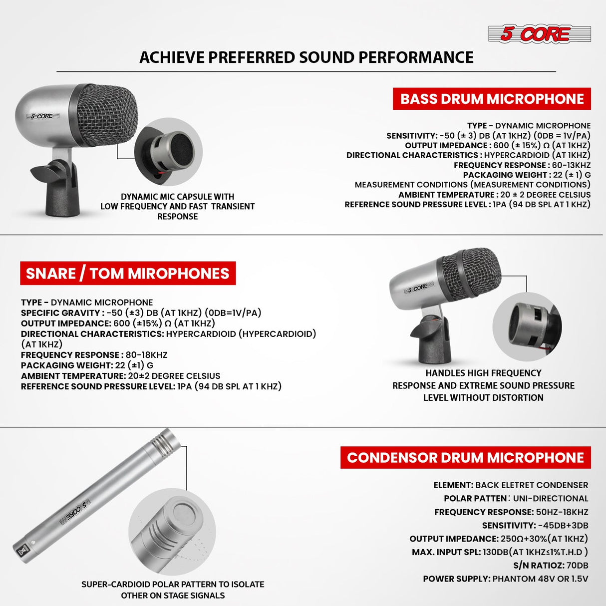 5 Core Conga Mic Snare Tom Set Professional XLR Cardioid Unidirectional Instrument Microphone Kit
