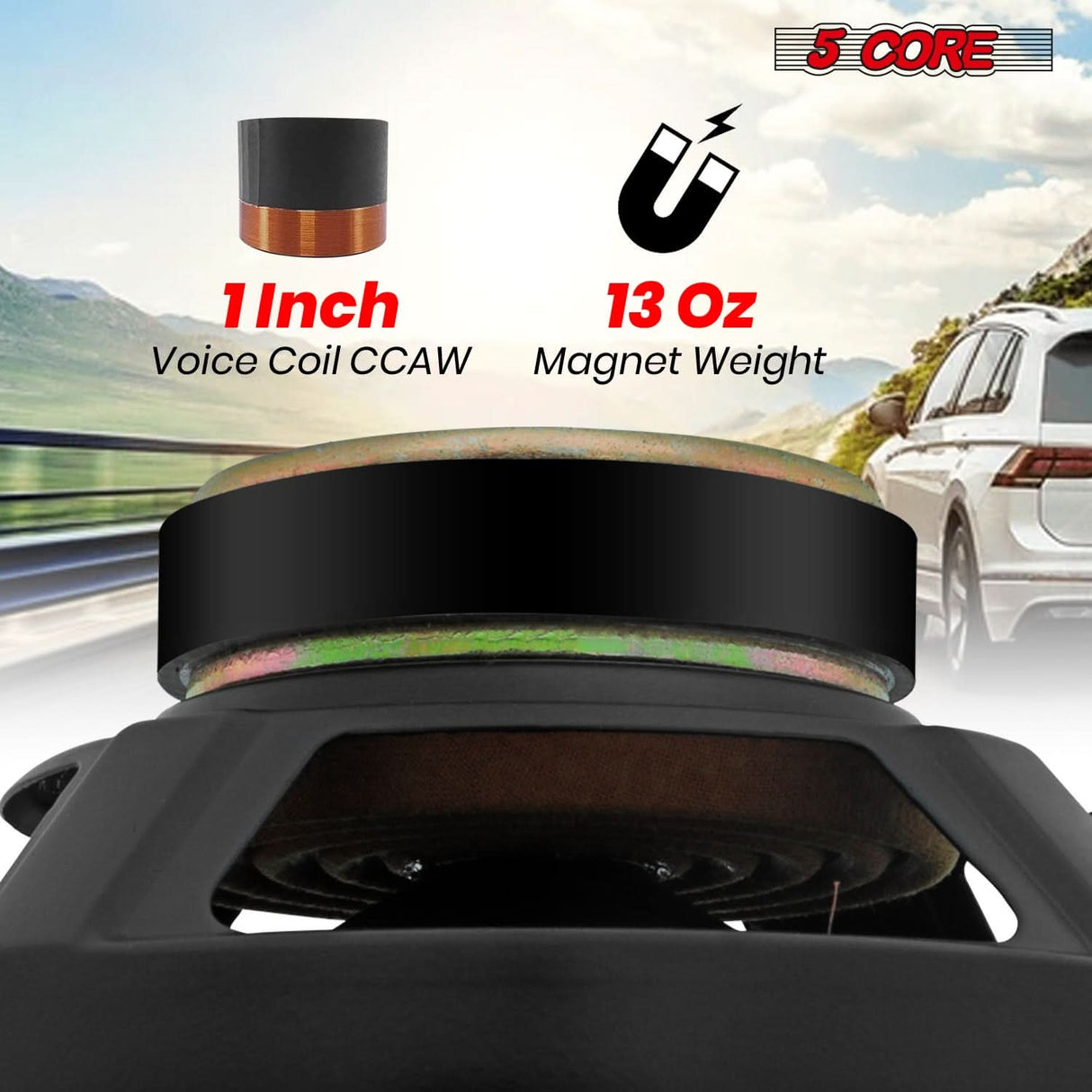 5 Core 8 Inch Speaker System Professional Audio Design View