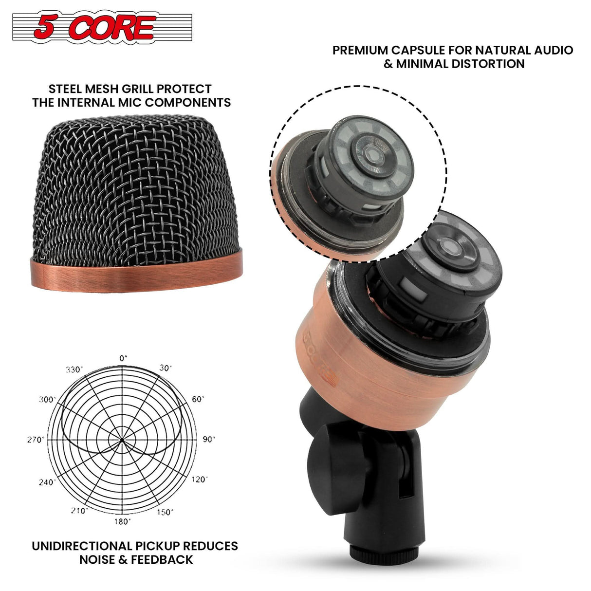 Close-up of 5Core copper cardioid mic for snare and percussion