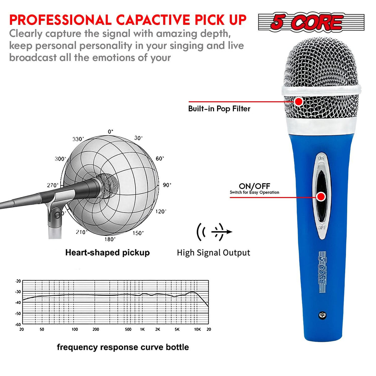 Karaoke Singing Mic: 5 Core dynamic XLR microphone for professional vocal clarity.