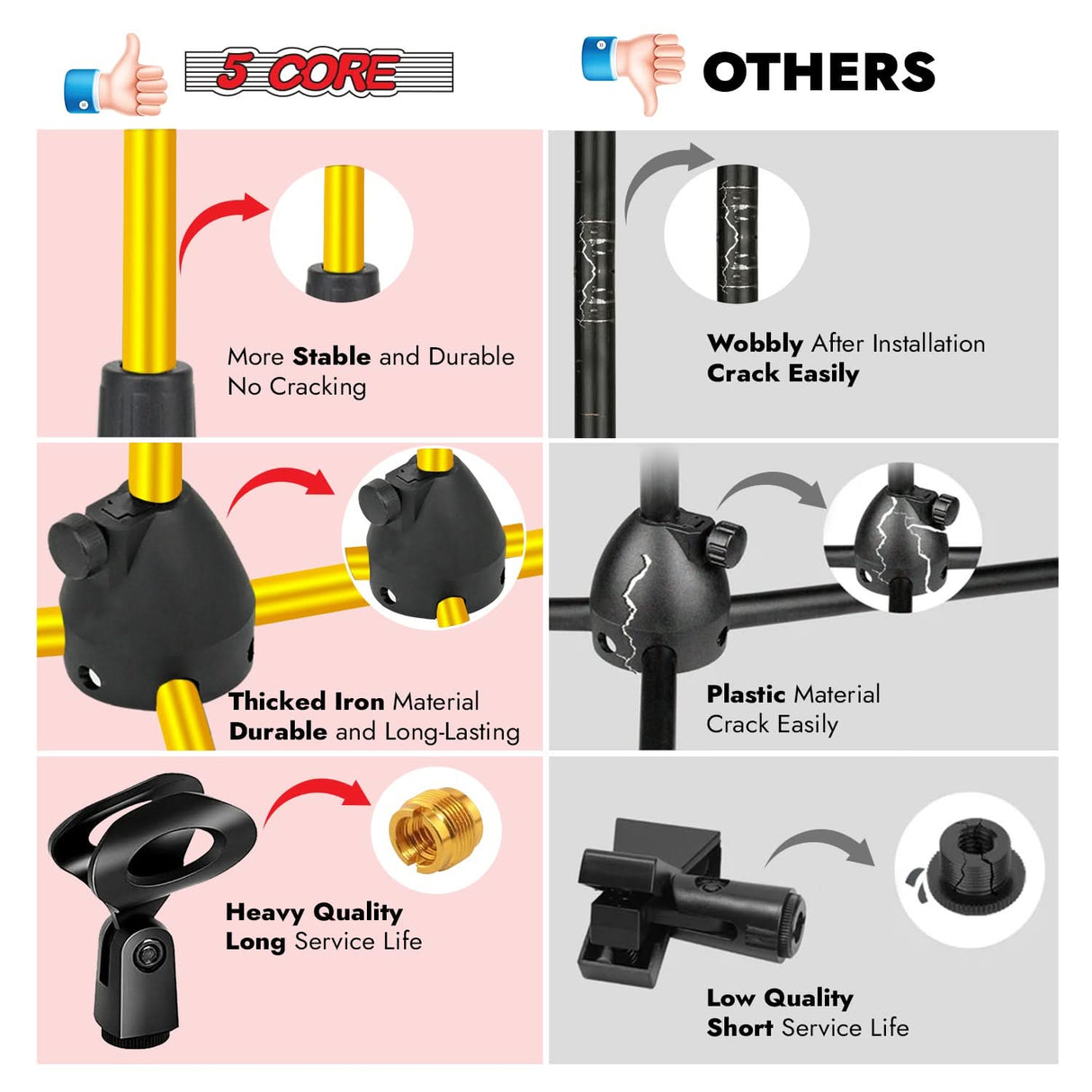 5Core Tripod Mic Stand 2Pcs Adjustable Holder Floor Microphone Boom Arm