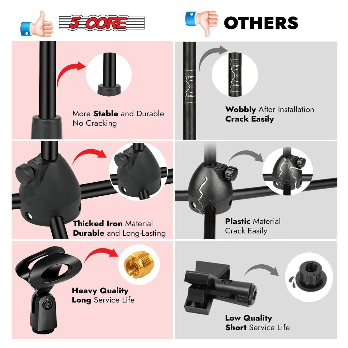 5Core Tripod Mic Stand 4Pcs Adjustable Holder Floor Microphone Boom Arm