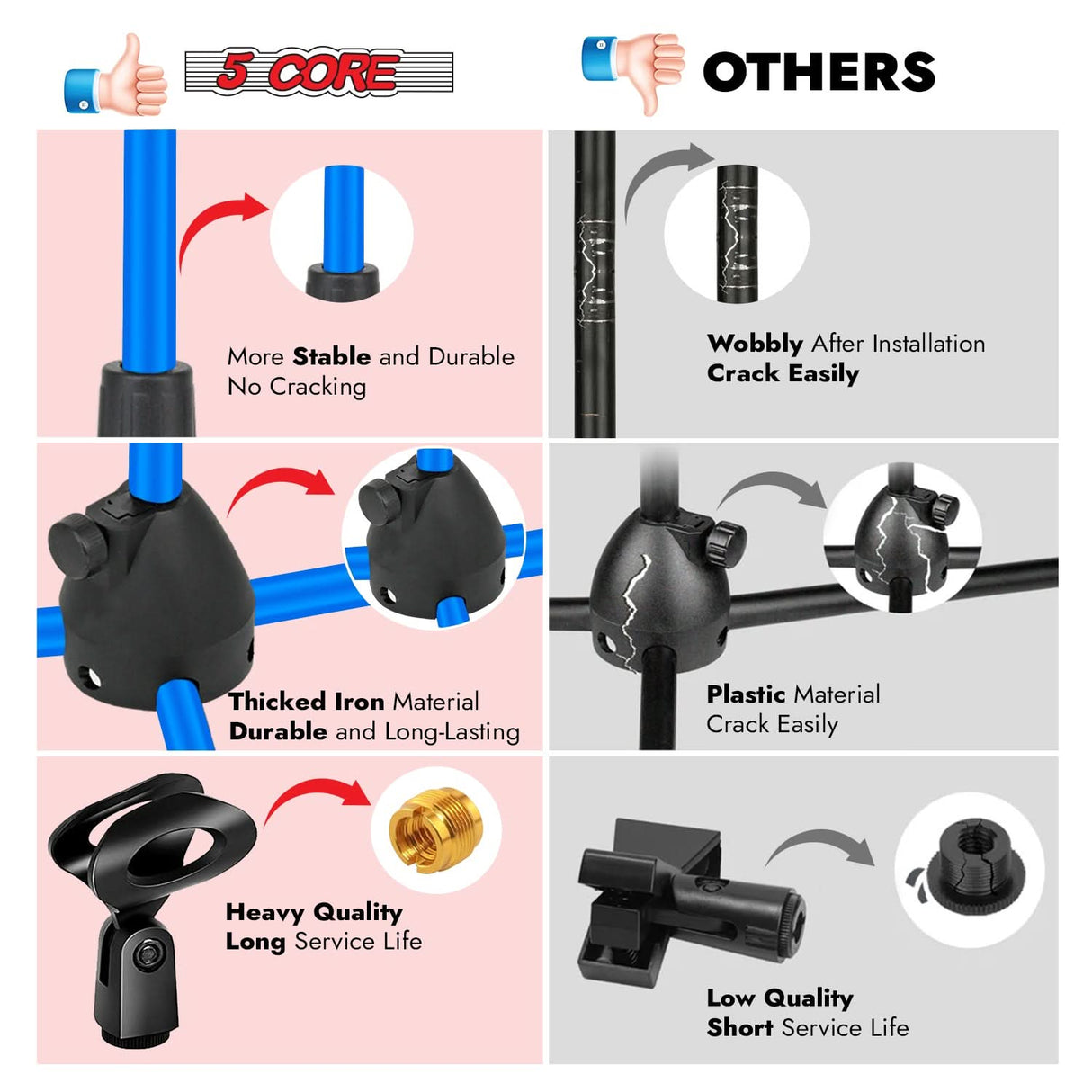 5Core Tripod Mic Stand 4Pcs Adjustable Holder Floor Microphone Boom Arm