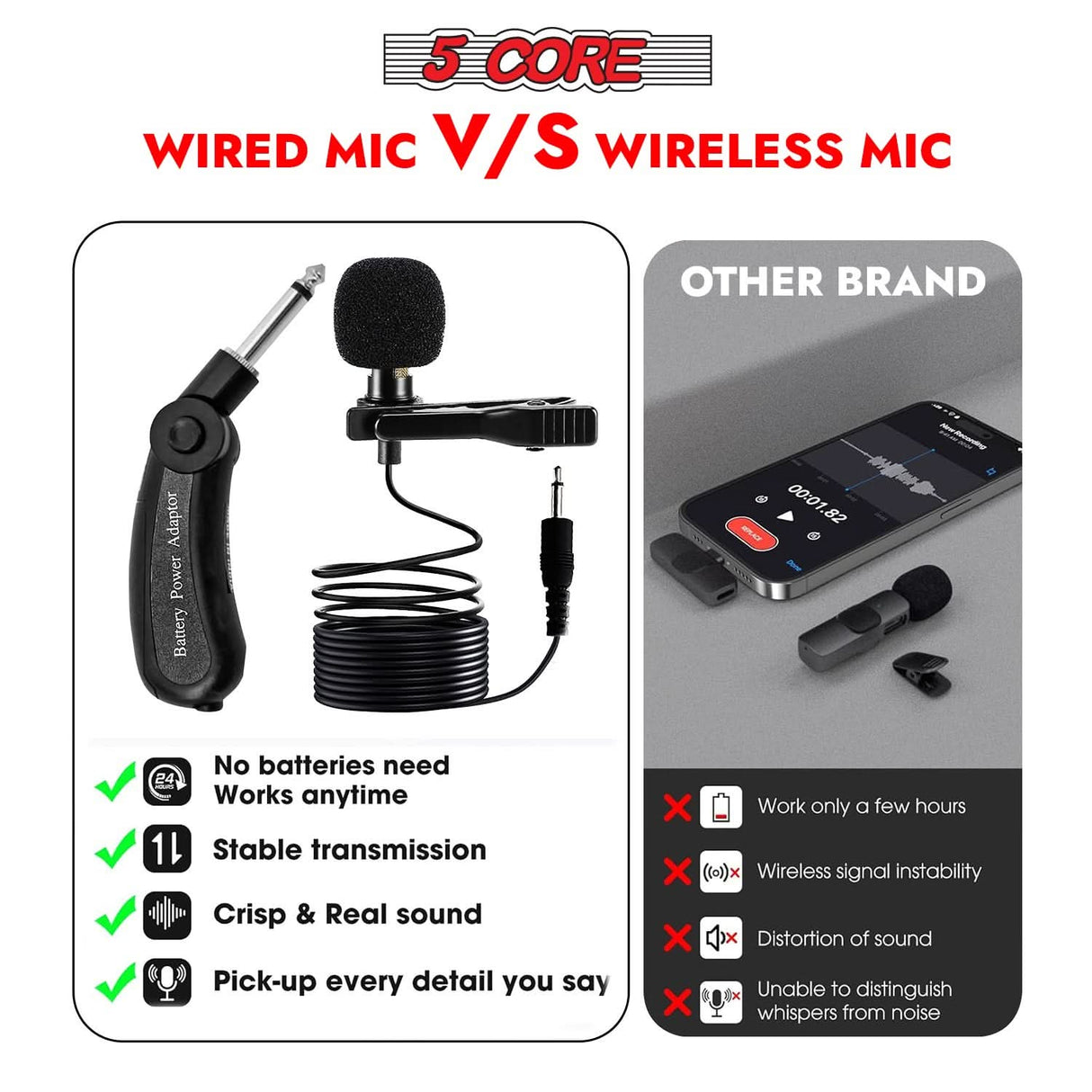 5Core omnidirectional clip-on lavalier microphone, 3.5mm lapel mic for clear audio