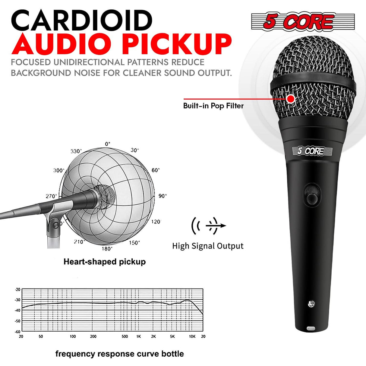Crystal-clear audio with 5Core dynamic XLR microphone for vocalists
