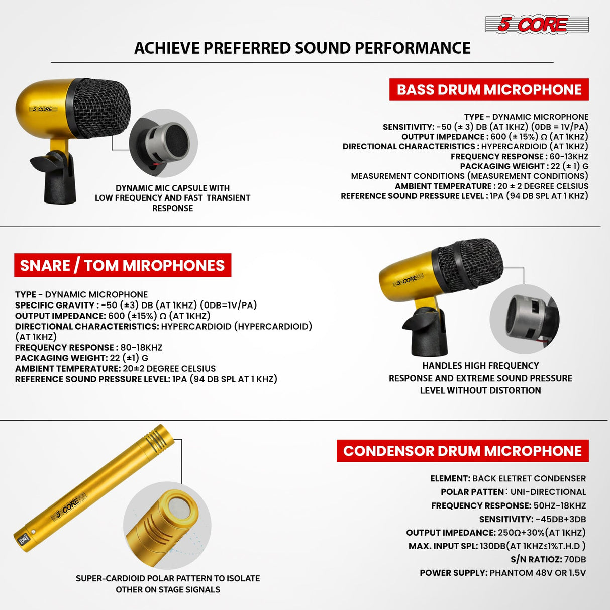 5 Core Conga Mic Snare Tom Set Professional XLR Cardioid Unidirectional Instrument Microphone Kit