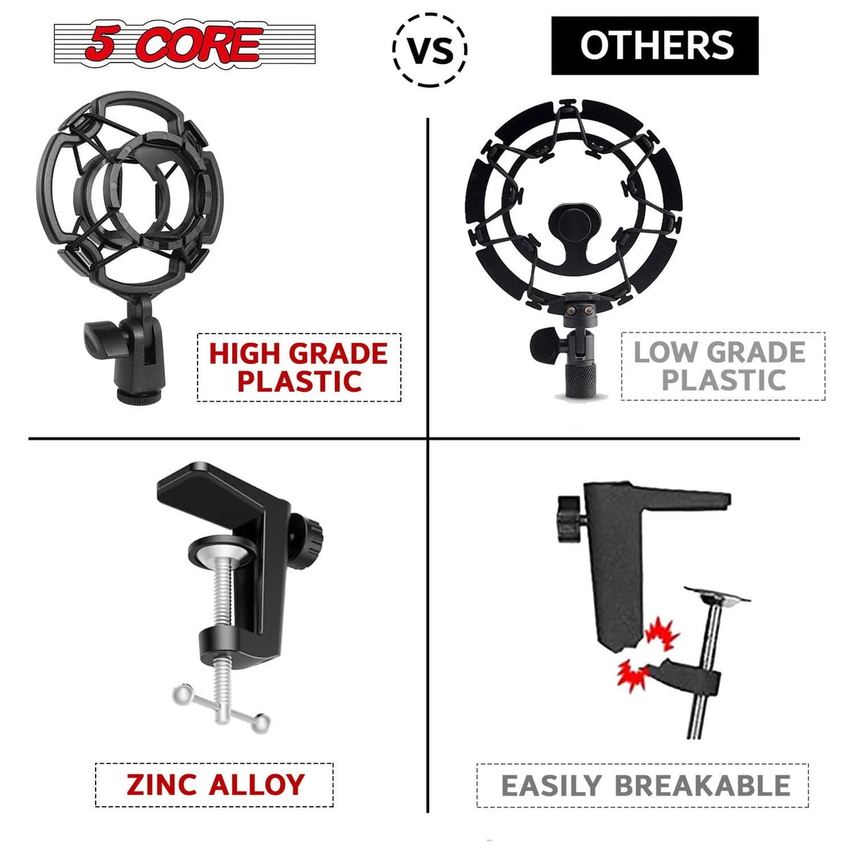 Shock-absorbing microphone stand with desk clamp and suspension arm