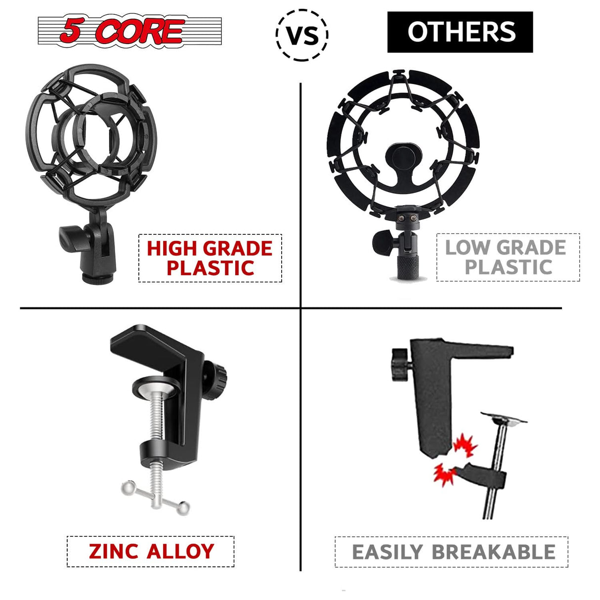 5Core Microphone Boom Arm suspension spring close detail view