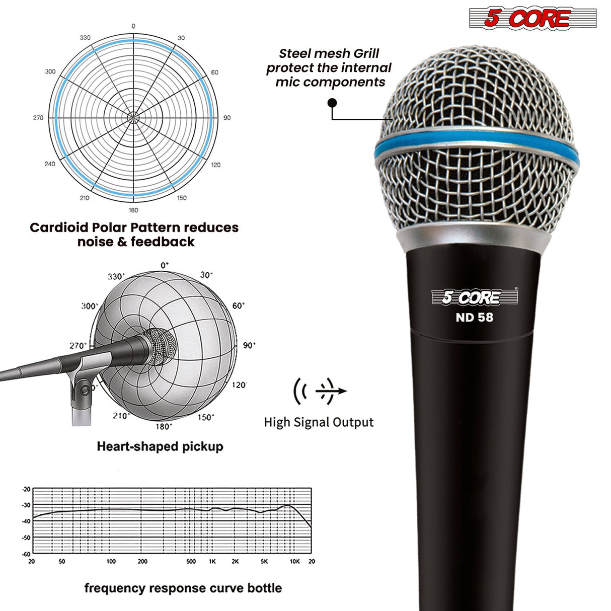 5 Core Microphone Professional Dynamic Mic Karaoke Singing XLR Wired Micrófono