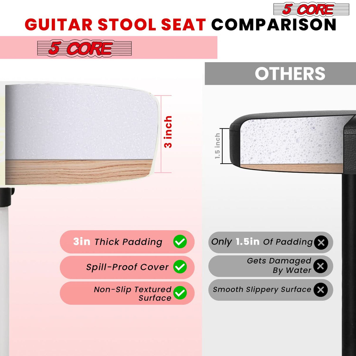 5 Core Drum Throne 3" Thick Padded Memory Foam Comfortable Drummer Stool 330Lb Capacity Adjustable