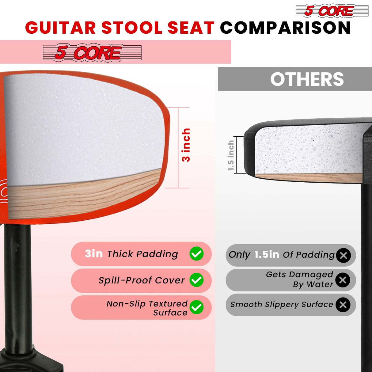 5 Core Drum Throne 3" Thick Padded Memory Foam Comfortable Drummer Stool 330Lb Capacity Adjustable