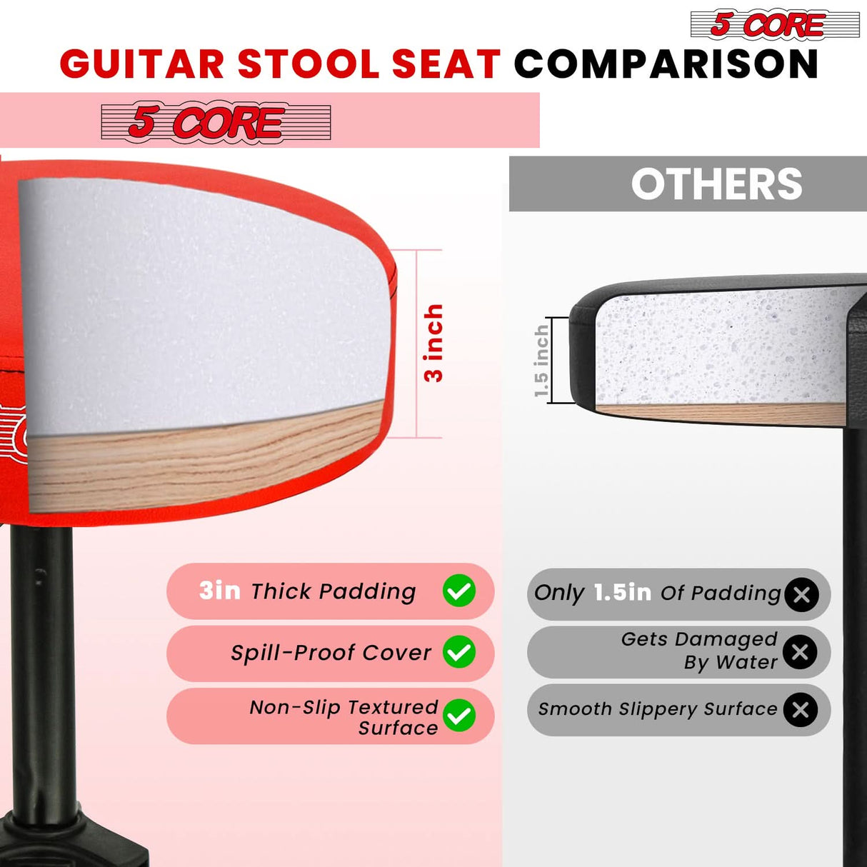 5 Core Drum Throne 3" Thick Padded Memory Foam Comfortable Drummer Stool 330Lb Capacity Adjustable