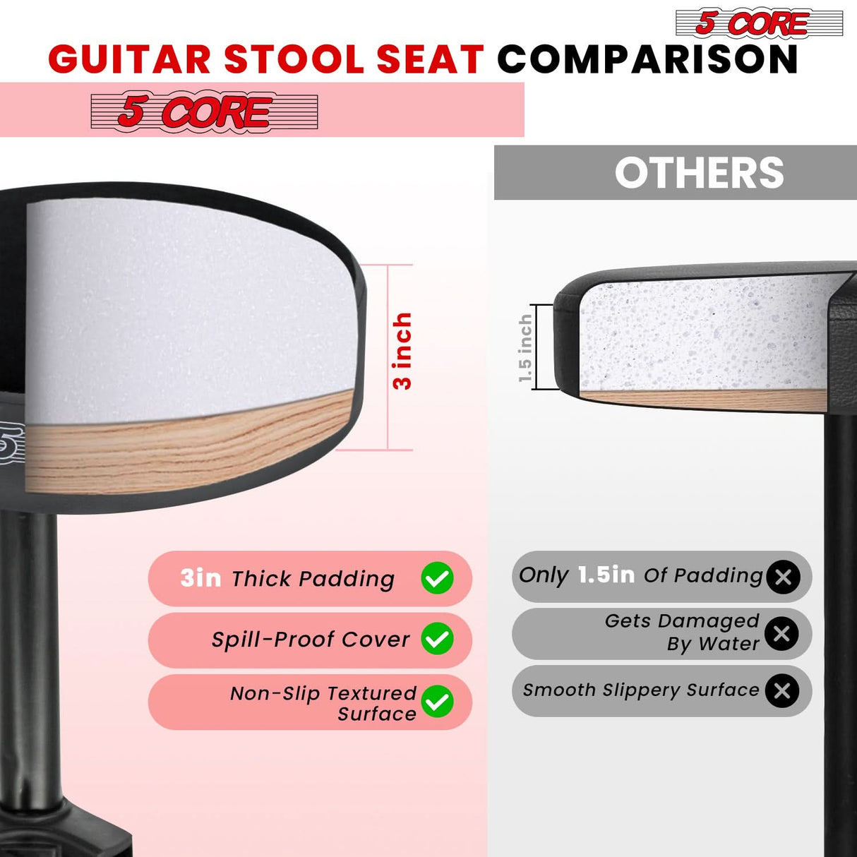 5 Core Drum Throne 3" Thick Padded Memory Foam Comfortable Drummer Stool 330Lb Capacity Adjustable
